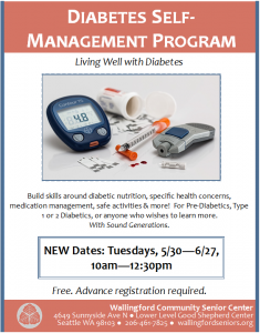 Diabetes Self-Management Program @ Wallingford Community Senior Center | Seattle | Washington | United States
