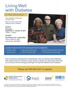 Living Well with Diabetes @ Iora Primary Care | Federal Way | Washington | United States
